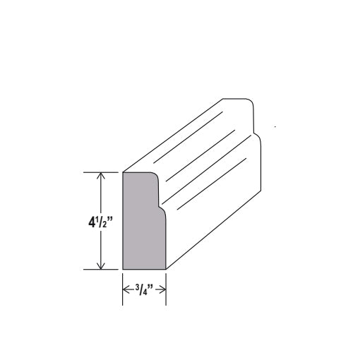 Furniture Base Moulding